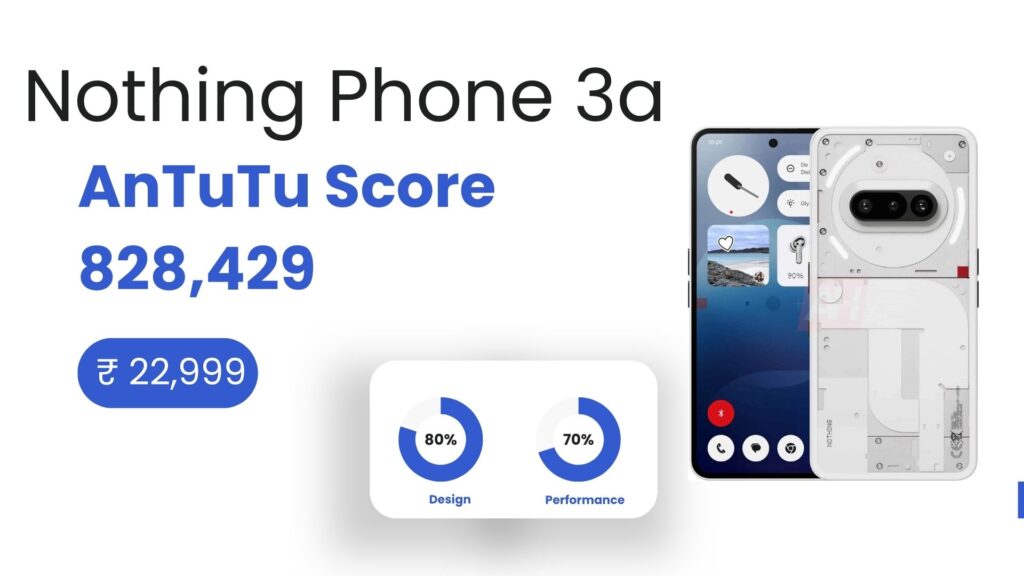 Nothing Phone 3a