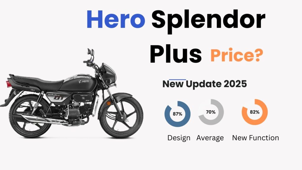 Hero Splendor Plus